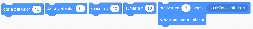 La imagen describe varios bloques de posición aleatoria y rebote