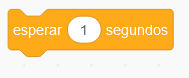 Bloque de control La imagen describe un bloque de control