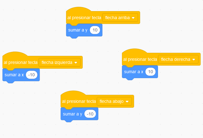Mover un objeto en todas las direcciones